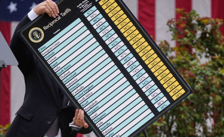 Do Trump’s numbers on tariffs really add up?